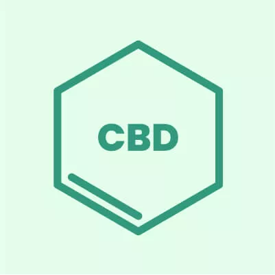 CBD