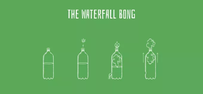 The Waterfall Bong