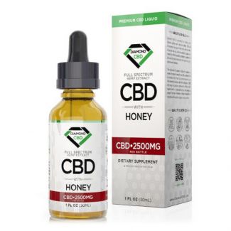 CBD Tinctures | All-Natural CBD tinctures and CBD Oils