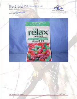 Why Use CBD Gummies?