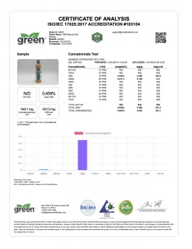 CBD Oil Biotech Muscle Gel - 500mg