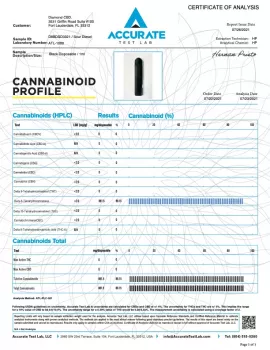 Delta-8 THC Disposable Vape Pen - Sour Diesel - 920MG