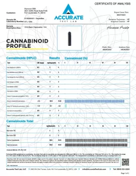 Delta-10 THC Disposable Vape Pen - Skywalker - 920mg