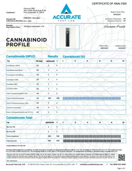 Delta-8 THC Disposable Vape Pen - Skywalker - 920MG