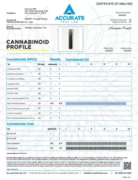 Delta-8 THC Disposable Vape Pen - Pineapple Express - 920MG