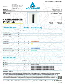 Delta-10 THC Disposable Vape Pen - Strawberry Cough - 700MG