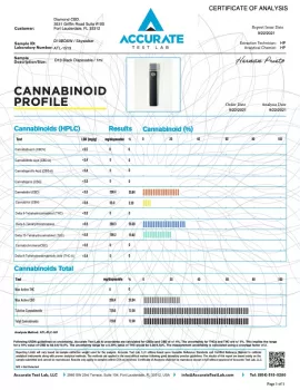 Delta-10 THC Disposable Vape Pen - Skywalker - 700MG
