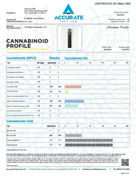 Delta-10 THC Disposable Vape Pen - Blue Dream - 700MG