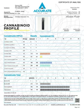 Delta-10 THC Disposable Vape Pen - Zkittles - 700MG