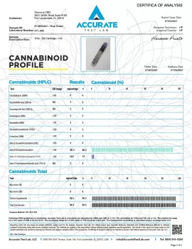 D10 Cartridge_D10BD4621_Blue Dream