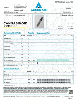 D10 Cartridge_D10SK4621-Zkittles