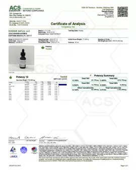 CBD Oil Tincture - Kosher 1000mg CBD Full Spectrum