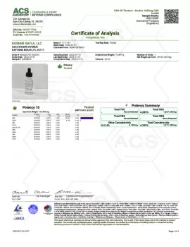 CBD Oil Tincture - Kosher 1000mg CBD Isolate