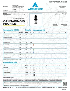 2000mg D8-CBD Oil Tincture