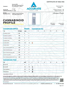 CBD Oil Tincture 25mg CBD Isolate