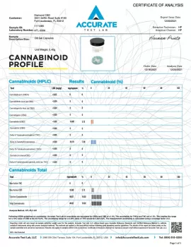 Delta 8 - CBD Gel Capsules