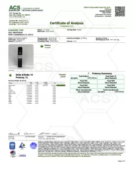Delta 8 Disposable Vape Pen 2ml