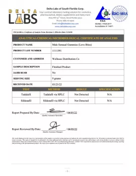 Utah Male Enhancement Doctors