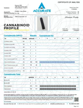Hyper Delta-10 THC Disposable Vape Pen - Blue Dream - 920MG