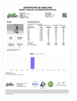 Unflavored Diamond CBD Oil - 1000mg