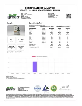 Unflavored Diamond CBD Oil - 550mg