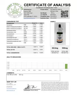 Unflavored Diamond CBD Oil - 550mg