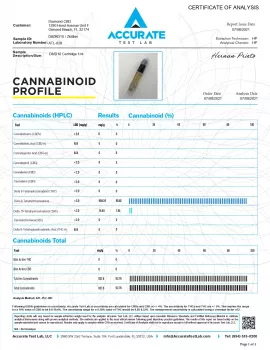 Hyper Delta-10 THC Vape Cartridge - Zkittles - 900mg (1ml)