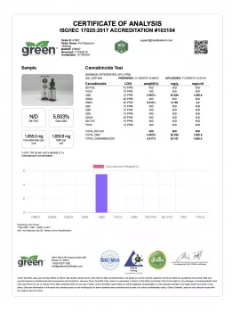 Meds Biotech CBD Oil - 1500MG