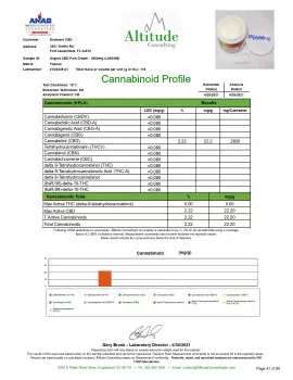 Urgent CBD Pain Cream - 3000mg