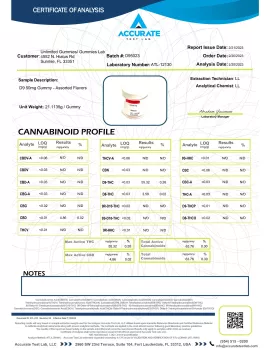 D9 50MG Gummy - Assorted Flavors