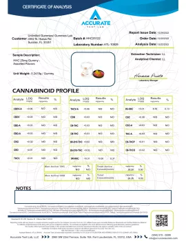 Bites HHC Gummies - 150MG