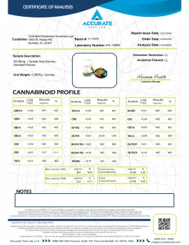 20MG D8 + 5MG CBD