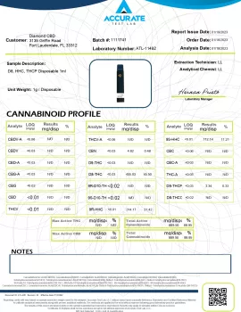 D8,HHC,THCP Vape Pen - 900MG