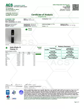 D8 Vape Pen - 1800MG