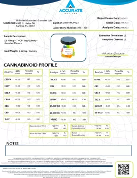 D8 49mg + THCP 1mg Gummy - Assorted Flavors