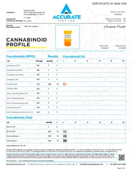 Full Spectrum CBD Capsules - 500mg