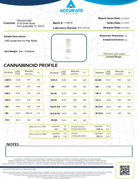 Urgent CBD Pain Relief Roll-On 3000mg