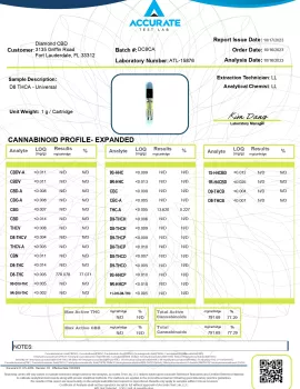 D8,THCA Blend - Vape Cart - 900MG