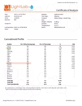D8 20MG Isolate 5mg