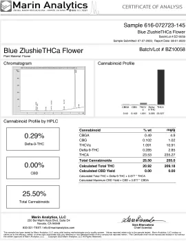 Blue Zlushie Flower - THCA - Hybrid