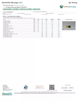 10mg Full Spectrum CBD Gummies - Chill