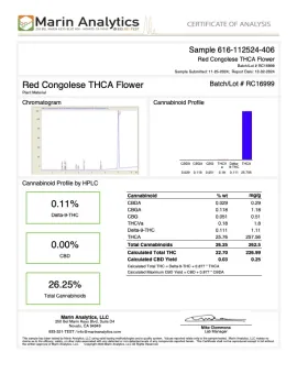 Red Congolese Flower - THCA - Sativa