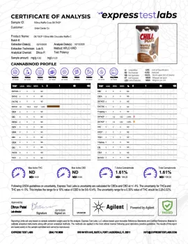 100mg Milk Chocolate Waffle Cones - D8, THCP - Chill Plus