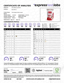 100mg Strawberry + White Chocolate Waffle Cones - D8, THCP - Chill Plus 