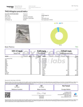 THCA Kingsize preroll Indica