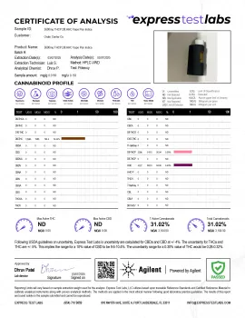 3600mg THCP, D8, HHC Vape Pen - Indica