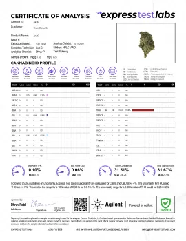 AK47 Flower - THCA