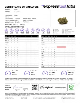 Banana Flower - THCA - Hybrid