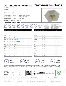 25mg Broad Spectrum CBD Capsules