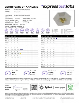 31mg CBN, CBD, Melatonin Capsules